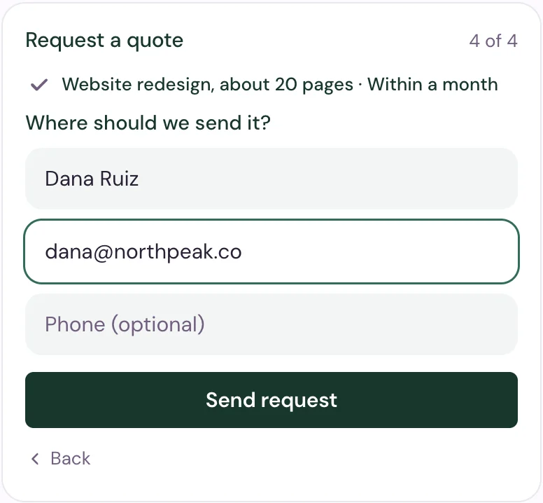 The last step of Request a quote in the chat, 4 of 4: the answers folded into one line, Where should we send it?, with the name Dana Ruiz, the email dana@northpeak.co, an optional phone field, Send request and Back.
