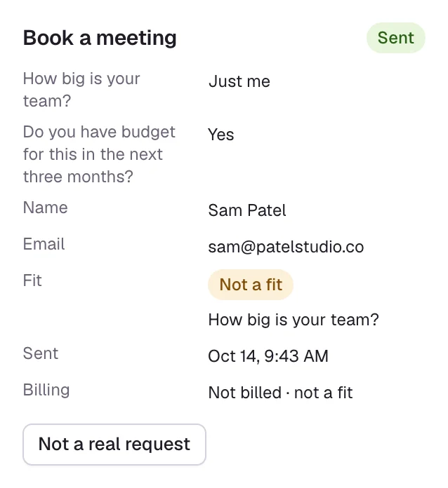 The request panel beside Sam Patel's conversation: Book a meeting, Sent, with the answers Just me and Yes, the name and email, Fit: Not a fit because of How big is your team?, the time sent, Billing: Not billed, not a fit, and the Not a real request button.