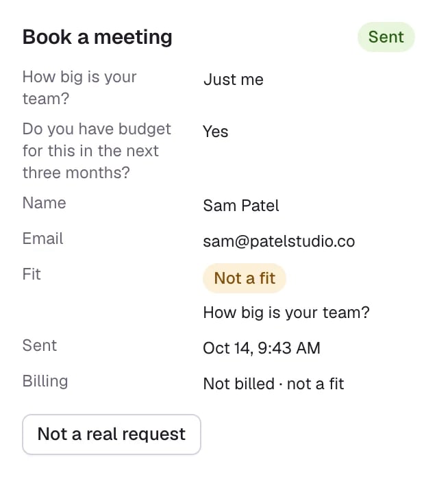 The request panel beside Sam Patel's conversation: Book a meeting, Sent, with the answers Just me and Yes, the name and email, Fit: Not a fit because of How big is your team?, the time sent, Billing: Not billed, not a fit, and the Not a real request button.
