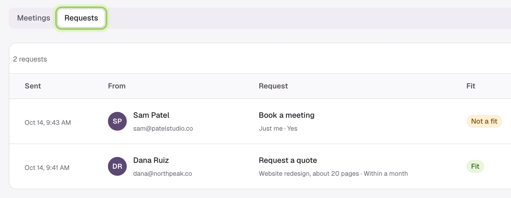 Meetings with Requests selected, marked: 2 requests, Sam Patel's Book a meeting answers Just me and Yes marked Not a fit, and Dana Ruiz's Request a quote, Website redesign, about 20 pages and Within a month, marked Fit.