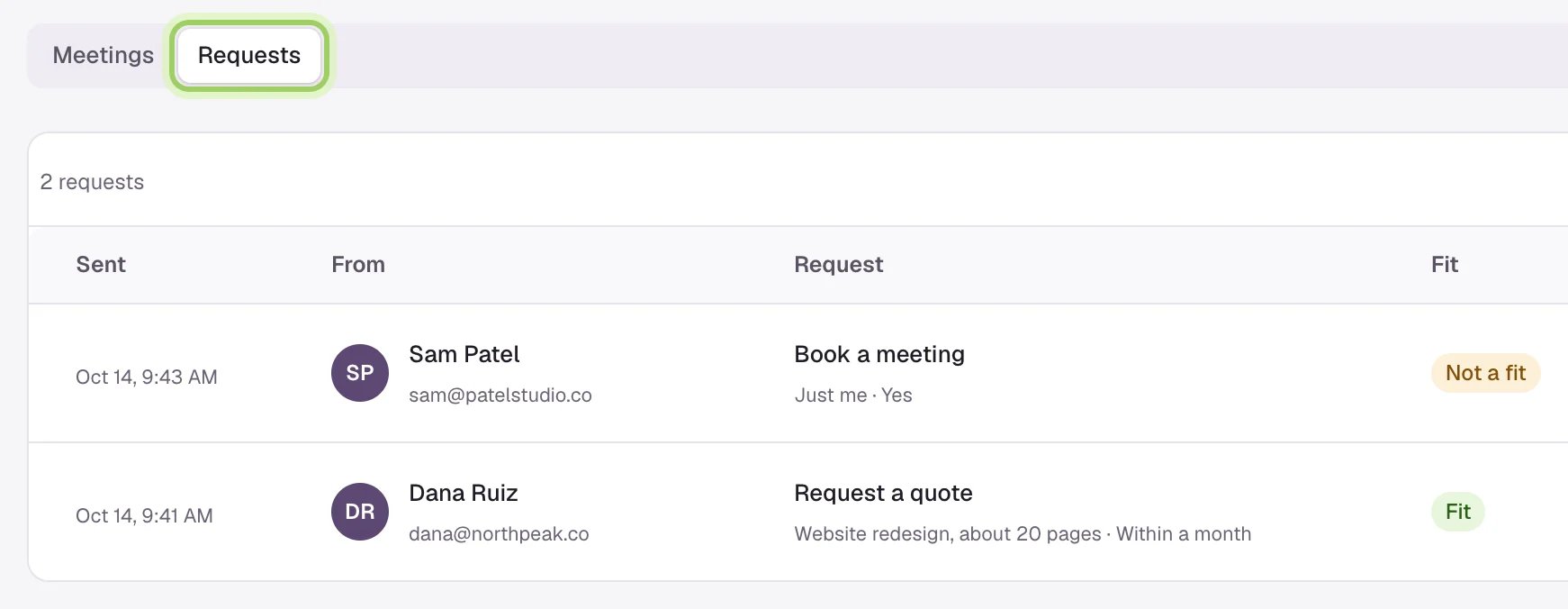 Meetings with Requests selected, marked: 2 requests, Sam Patel's Book a meeting answers Just me and Yes marked Not a fit, and Dana Ruiz's Request a quote, Website redesign, about 20 pages and Within a month, marked Fit.