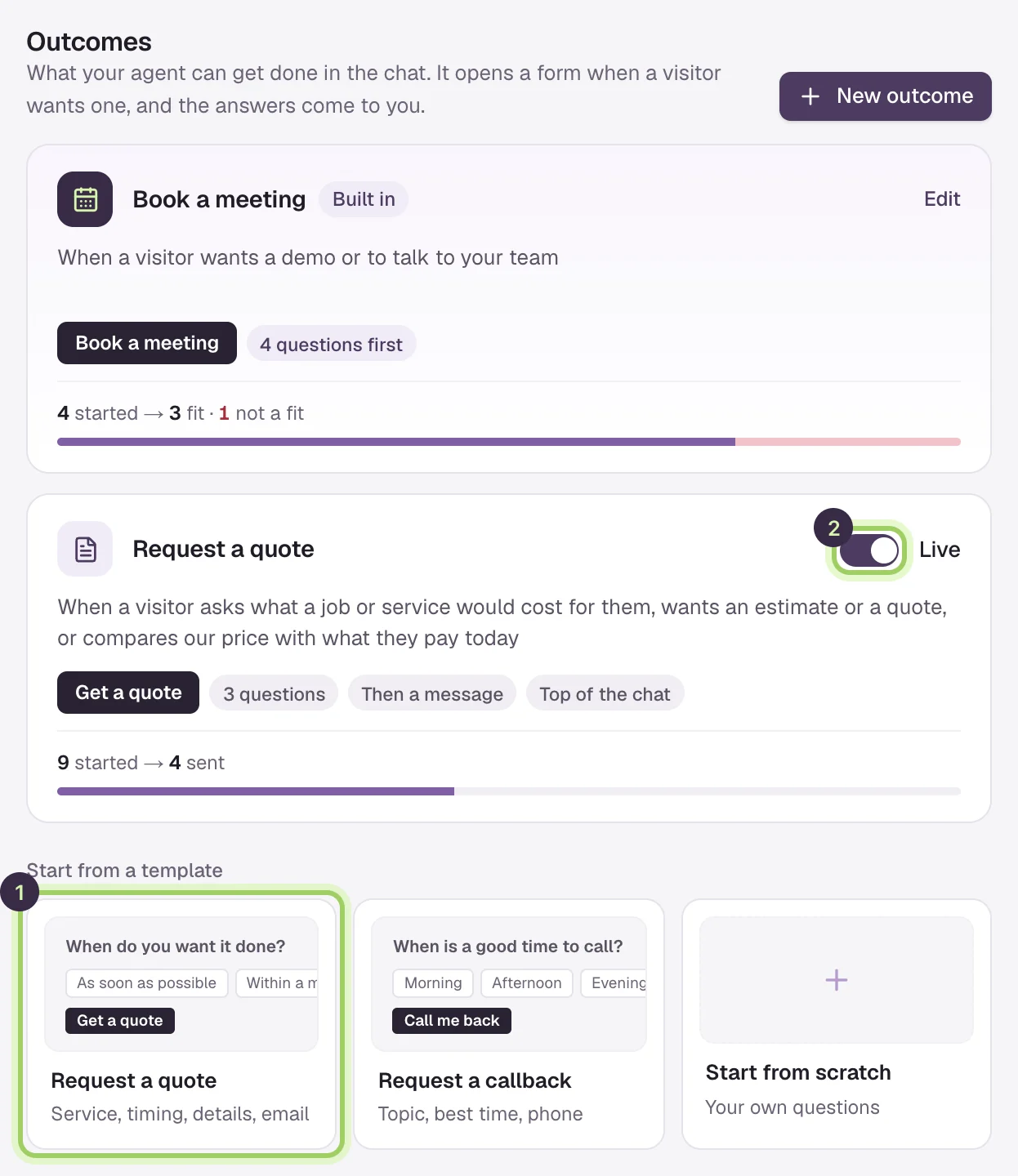 The Outcomes tab: Book a meeting (built in, 4 questions first, 4 started, 3 fit, 1 not a fit), Request a quote with its Live switch marked 2, and the three templates with Request a quote marked 1.