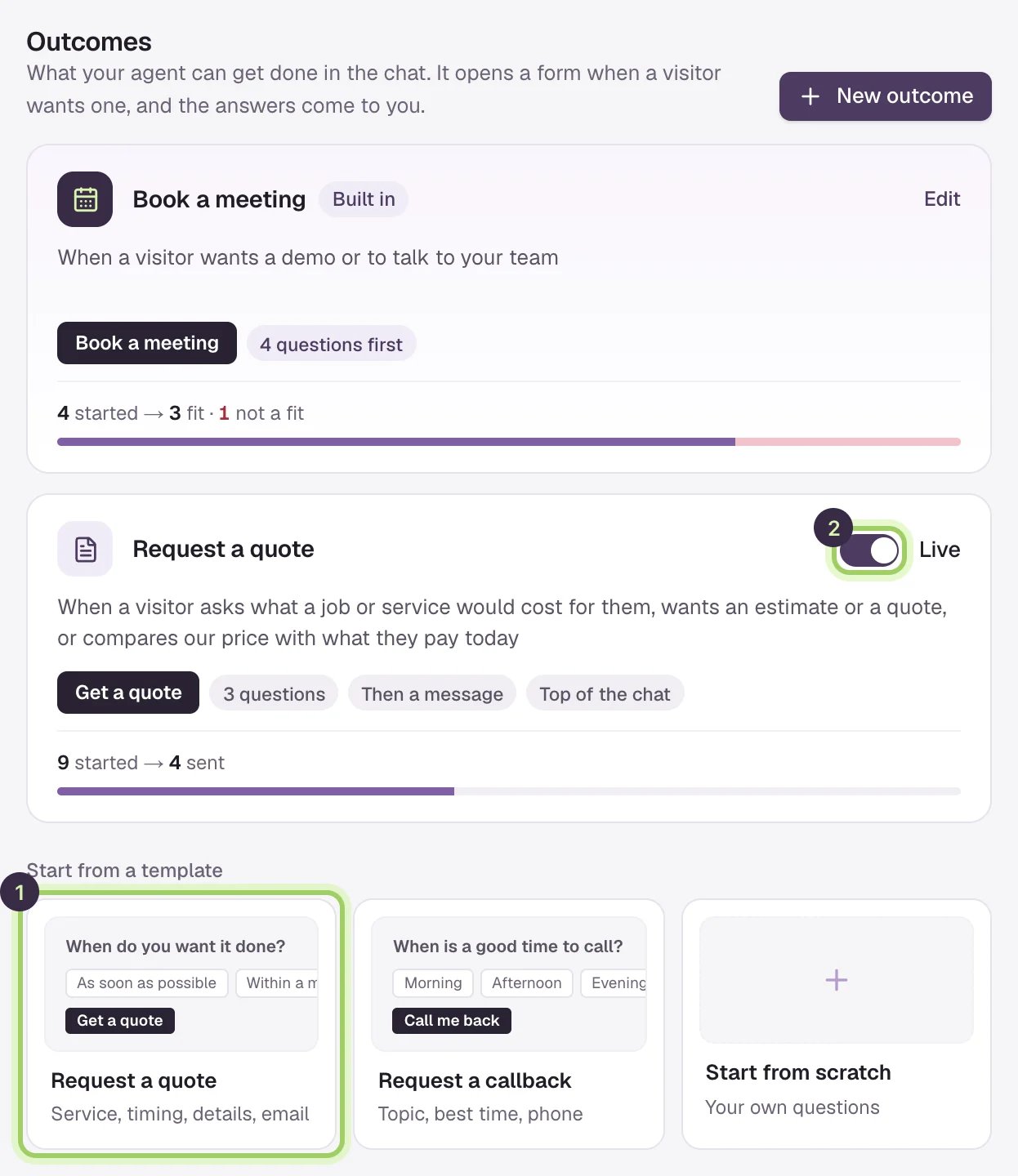 The Outcomes tab: Book a meeting (built in, 4 questions first, 4 started, 3 fit, 1 not a fit), Request a quote with its Live switch marked 2, and the three templates with Request a quote marked 1.
