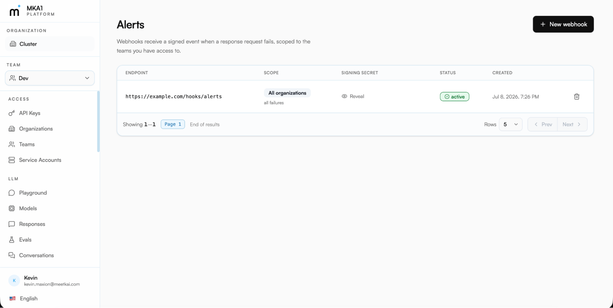Alert webhook endpoints under Admin → Alerts