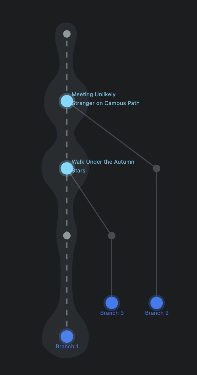 Chat Branching Interface