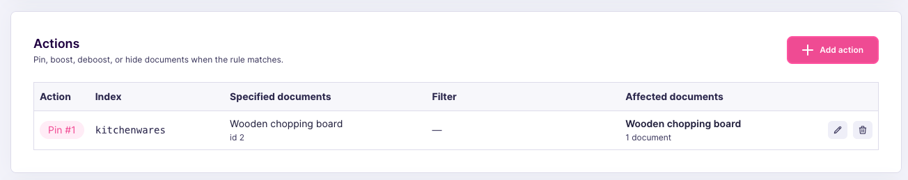 Actions block listing one pin action with its index, document, filter, and affected documents