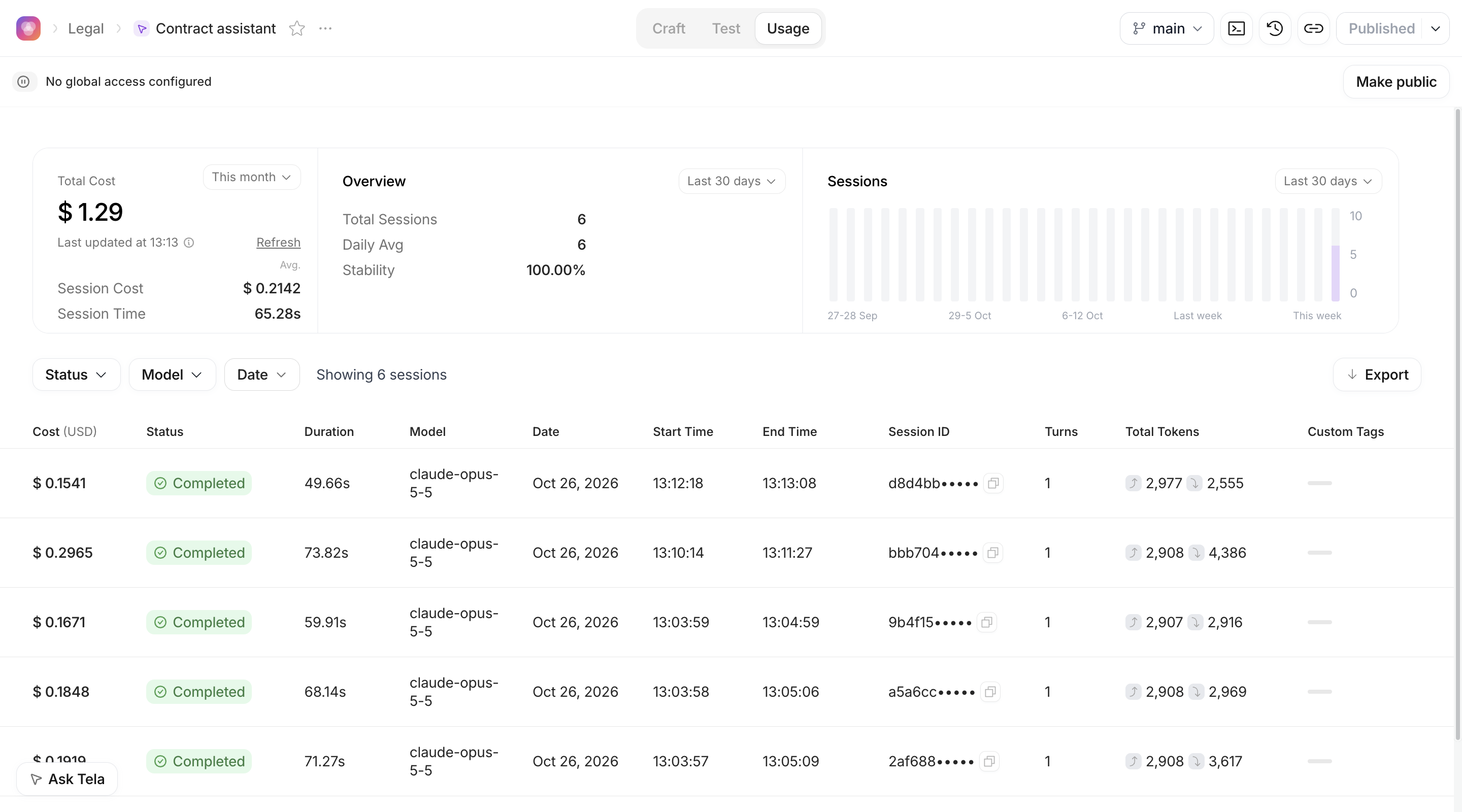 Usage experience with the sessions table