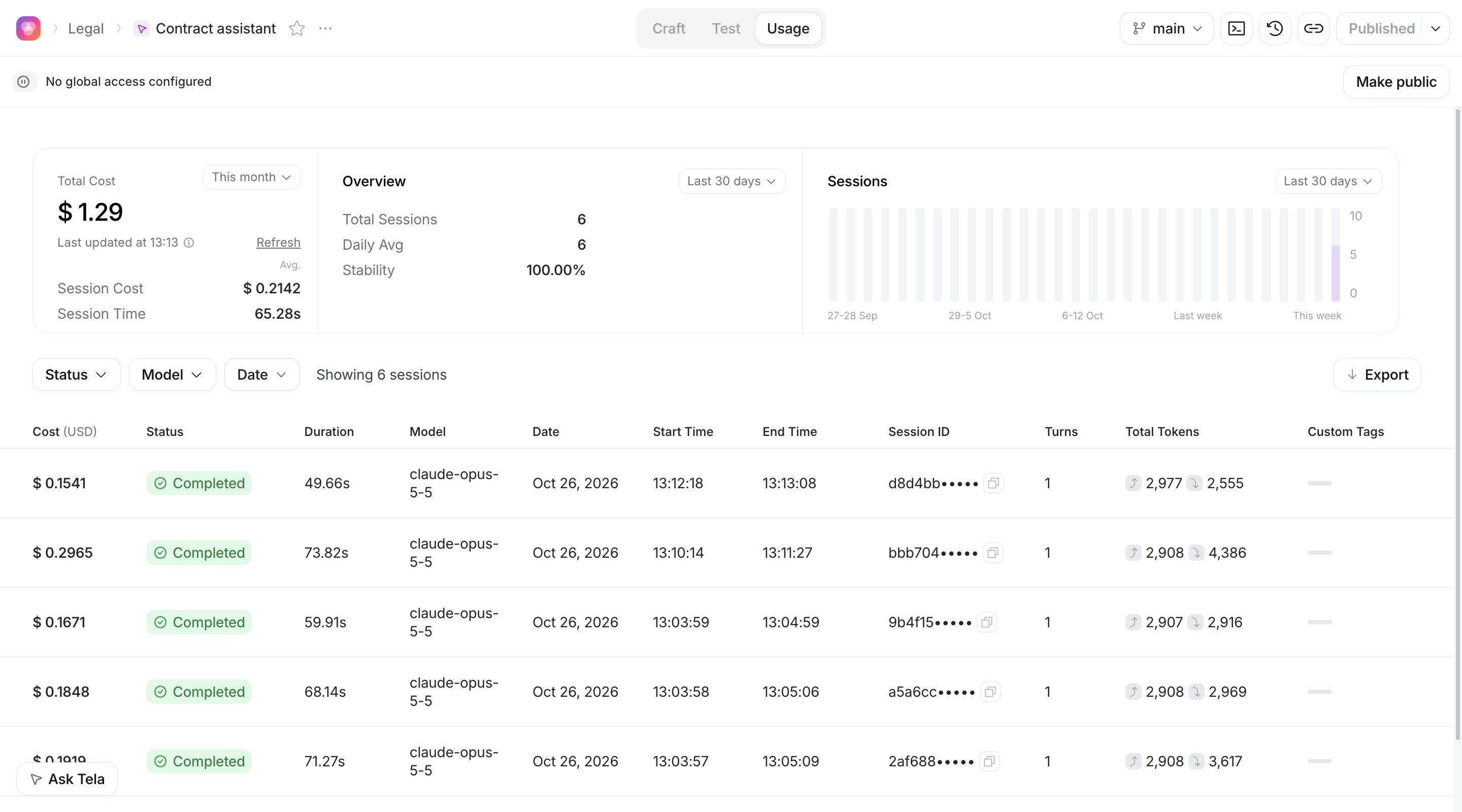 Usage experience with the sessions table