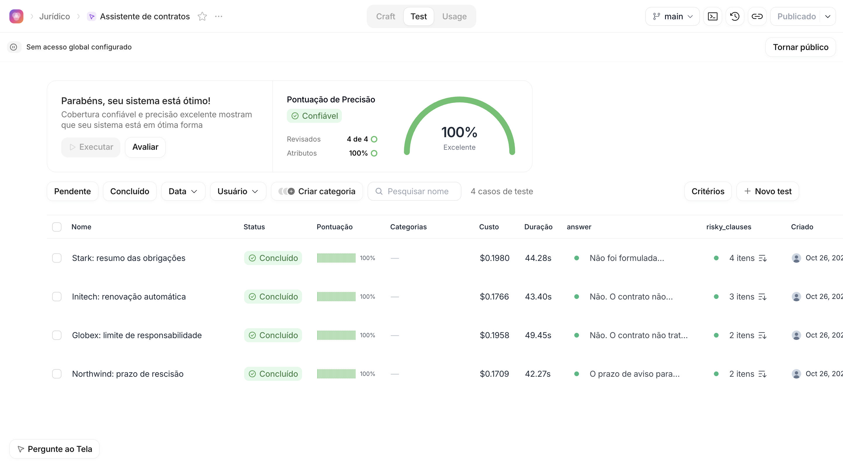 Experiência Test com as métricas de resumo e a lista de casos de teste do Agente