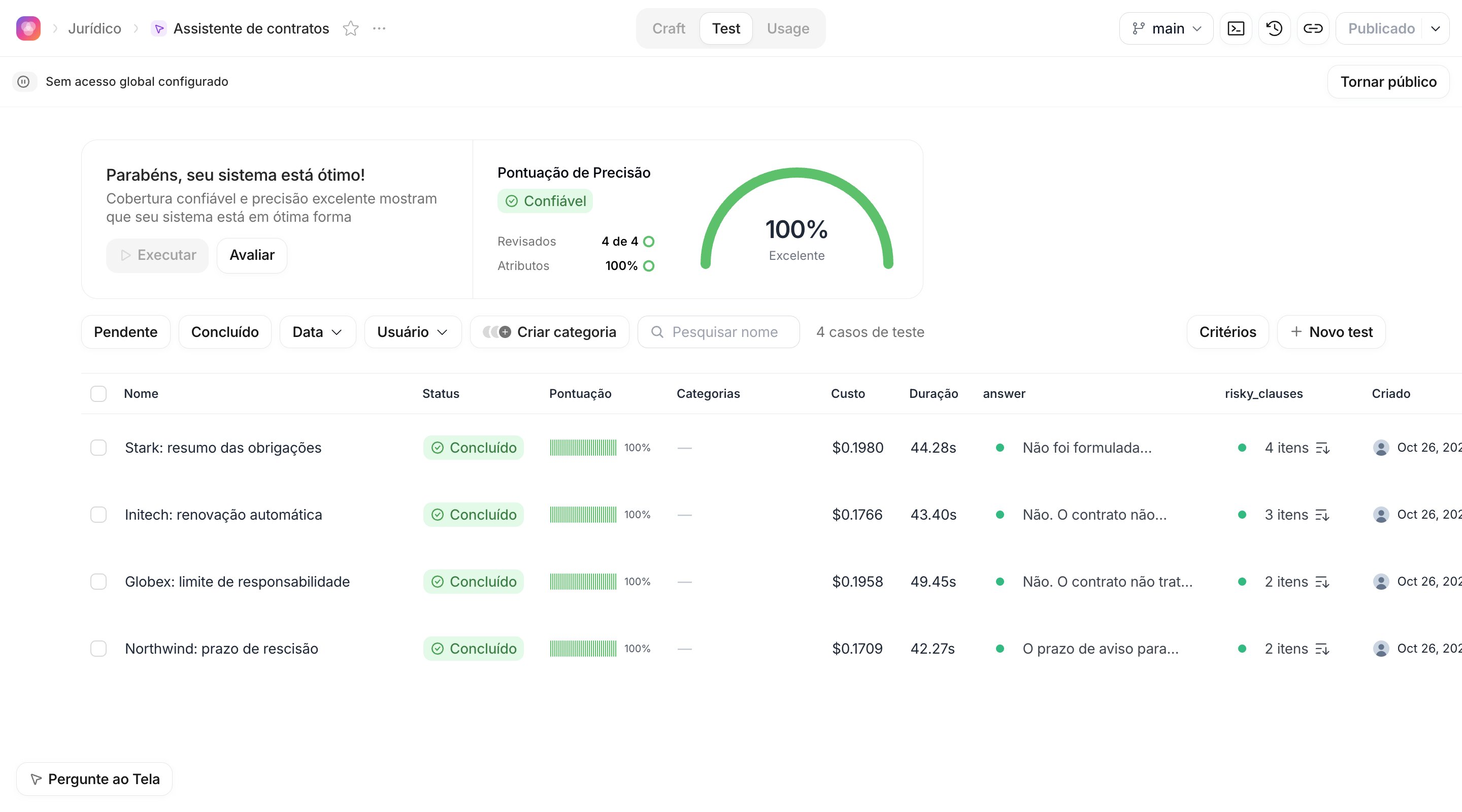 Experiência Test com as métricas de resumo e a lista de casos de teste do Agente