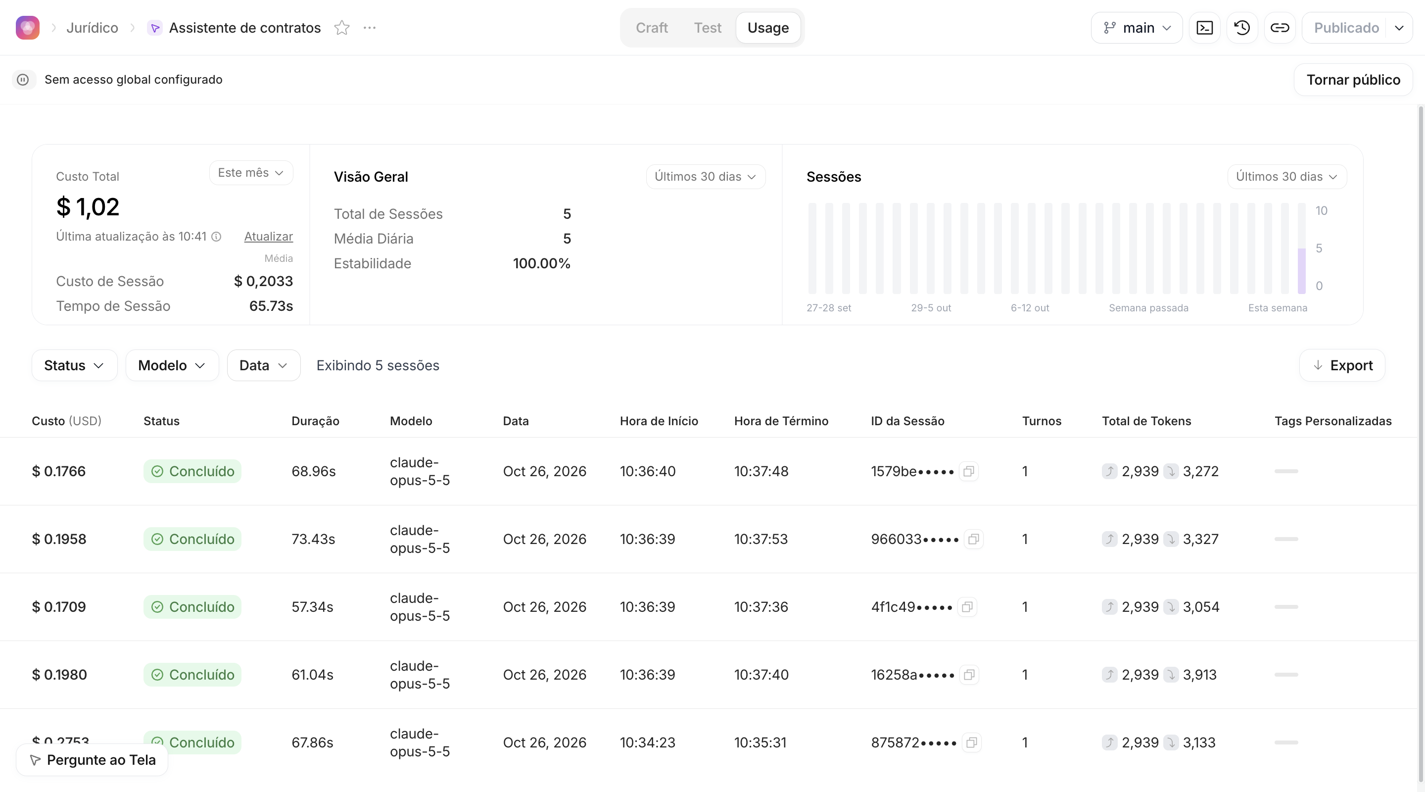 Experiência Usage com o resumo de custo e sessões e a tabela de sessões