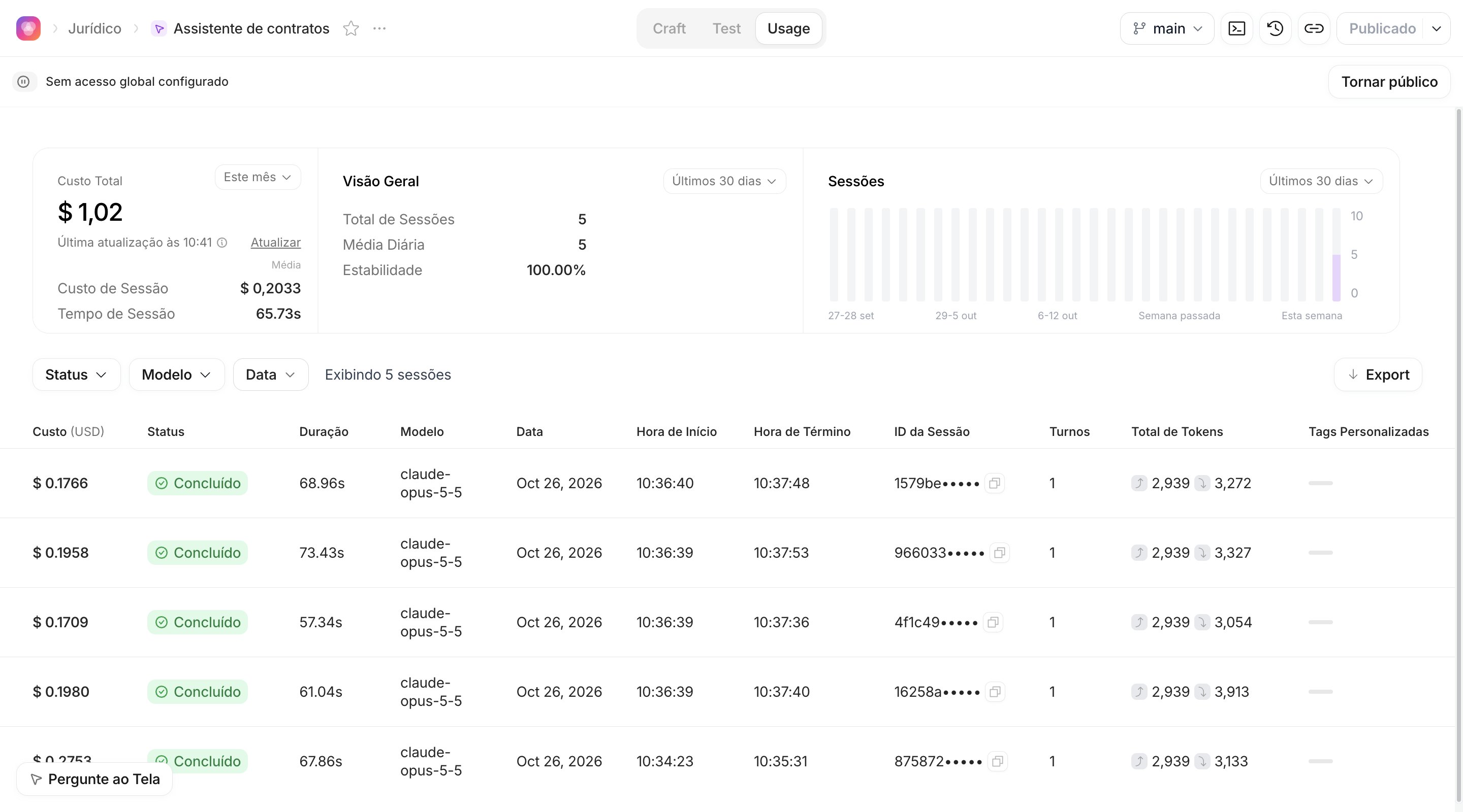Experiência Usage com o resumo de custo e sessões e a tabela de sessões