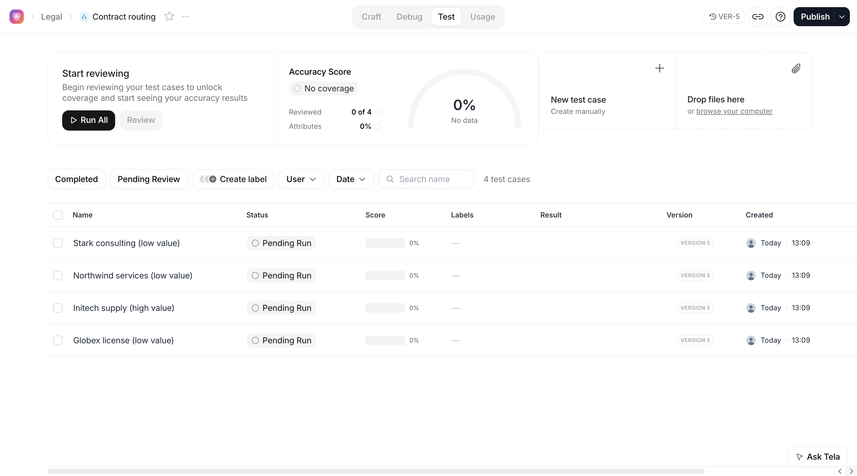 Test experience with Test Cases of the contract Workflow and the review of one case