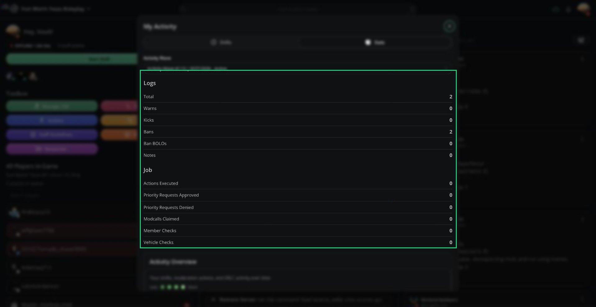The My Activity window on the Stats tab