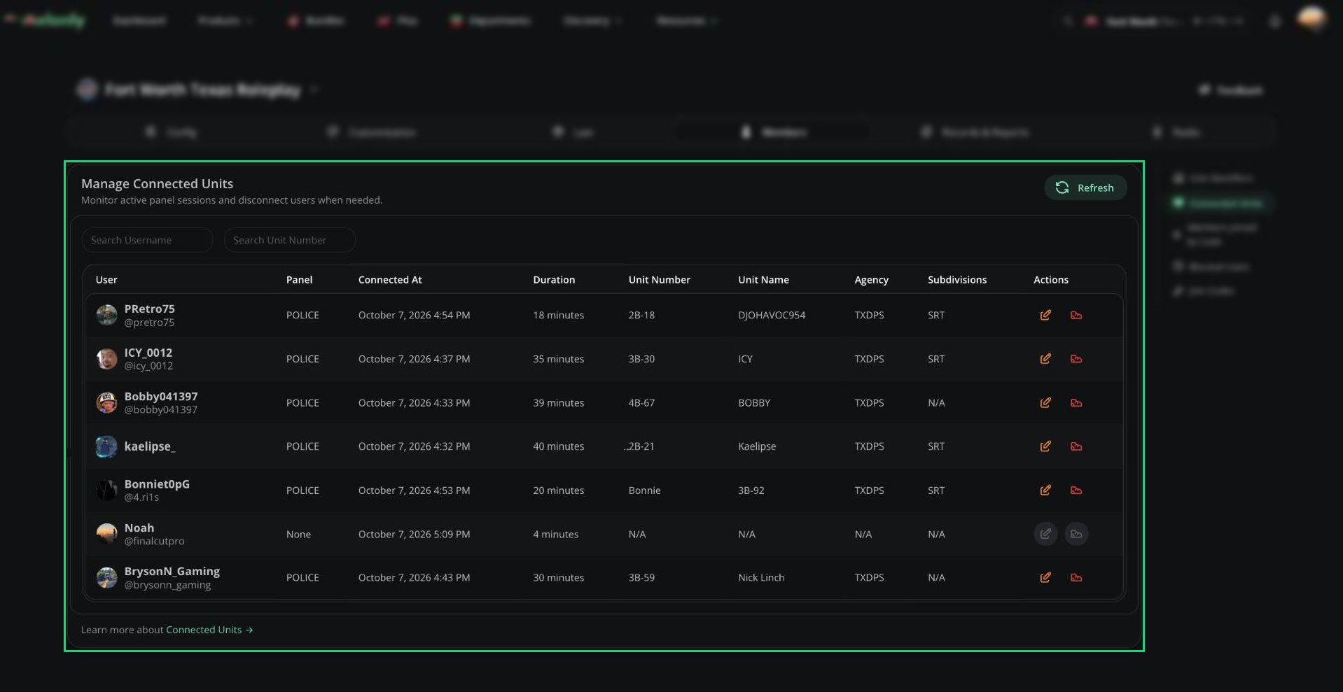 Connected Units table listing users, their panel, connected time, duration and unit details