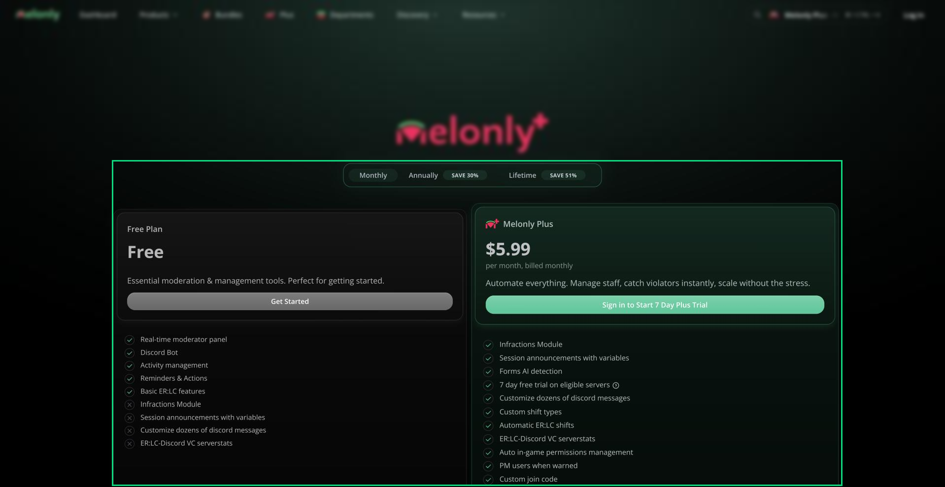 The melonly.xyz/plus pricing section with the Monthly / Annually / Lifetime switch and the Free Plan and Melonly Plus cards