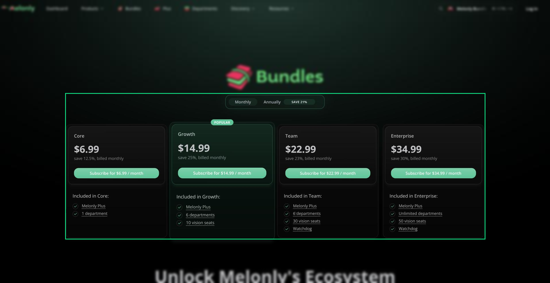 The melonly.xyz/bundle page with the Monthly and Annually switch and the Core, Growth, Team and Enterprise bundles
