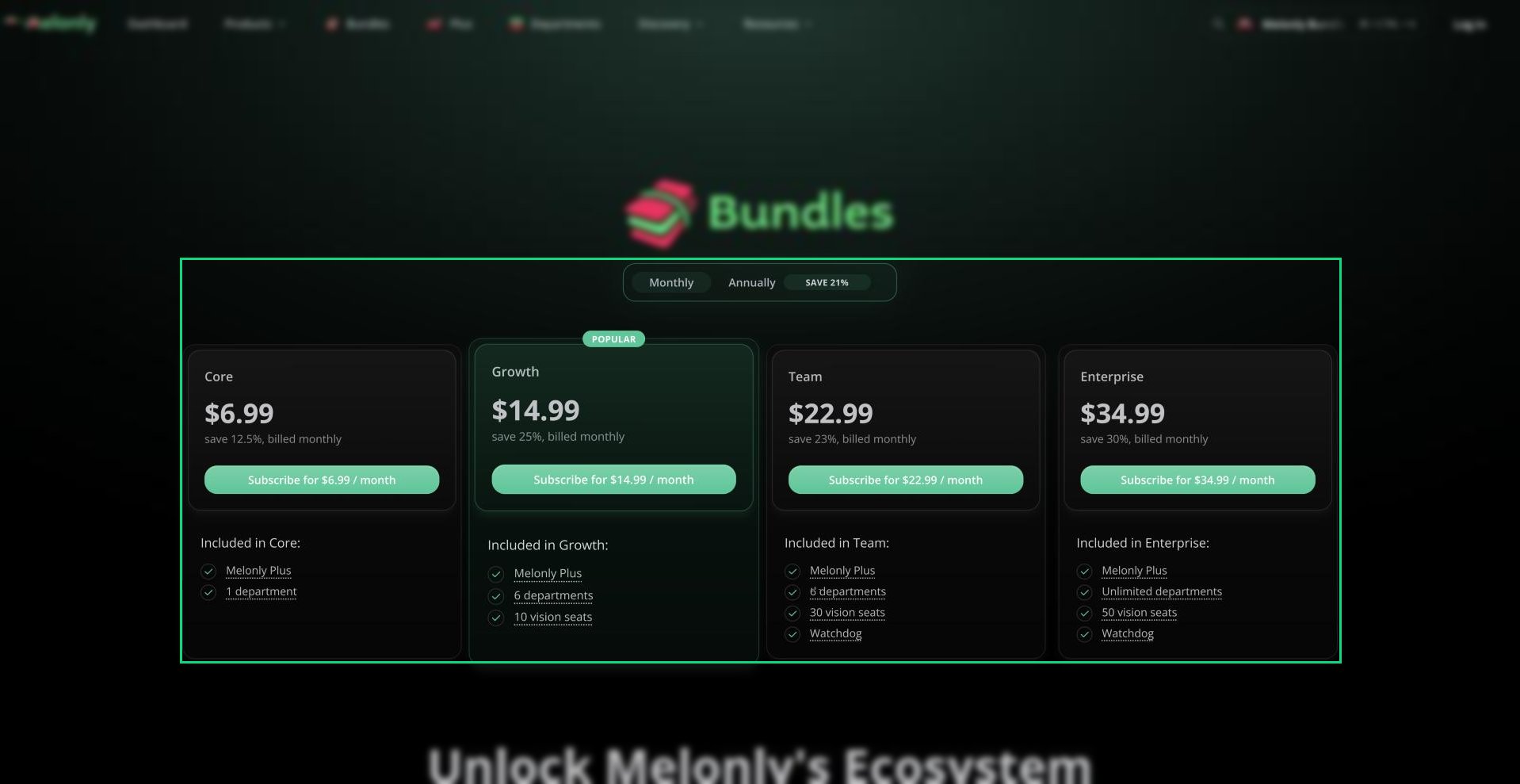 The melonly.xyz/bundle page with the Monthly and Annually switch and the Core, Growth, Team and Enterprise bundles