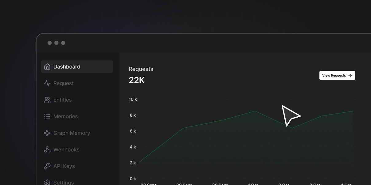 Mem0 Platform thumbnail