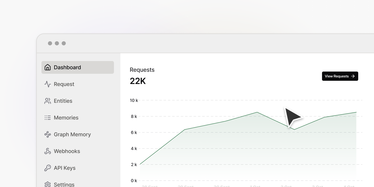 Mem0 Platform thumbnail