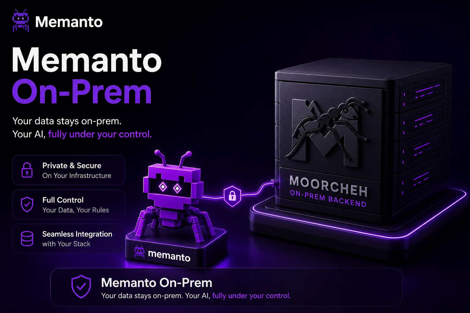 on-prem
