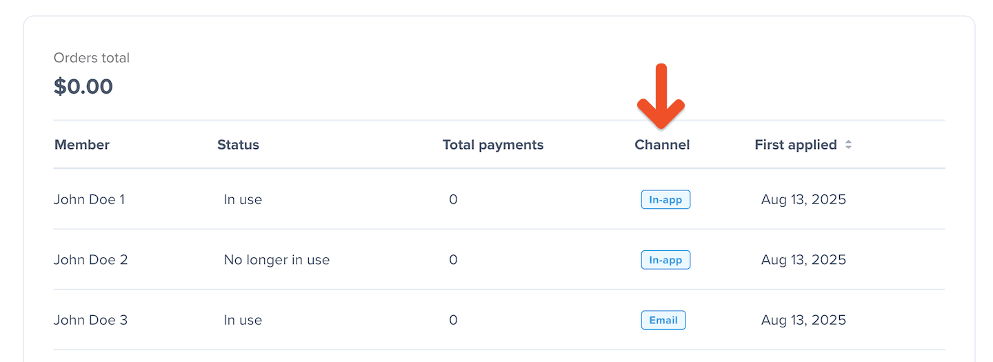 Retention discount usage button