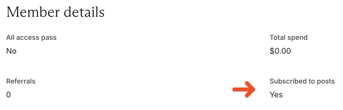 Member subscribed to posts