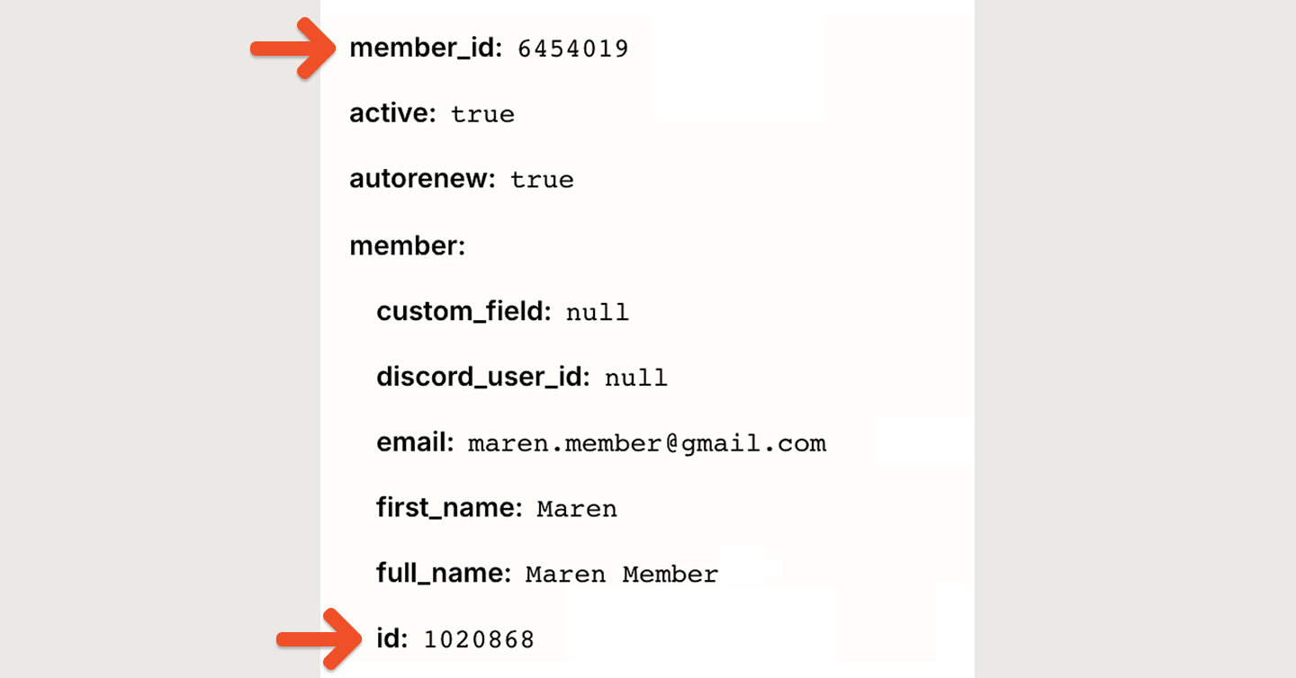 Group Manager vs. Member ID