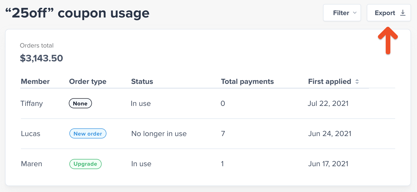 Coupon usage