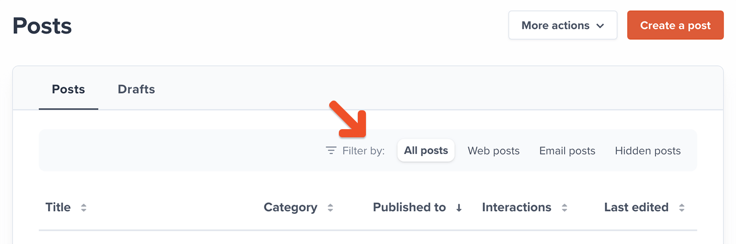 Filter posts