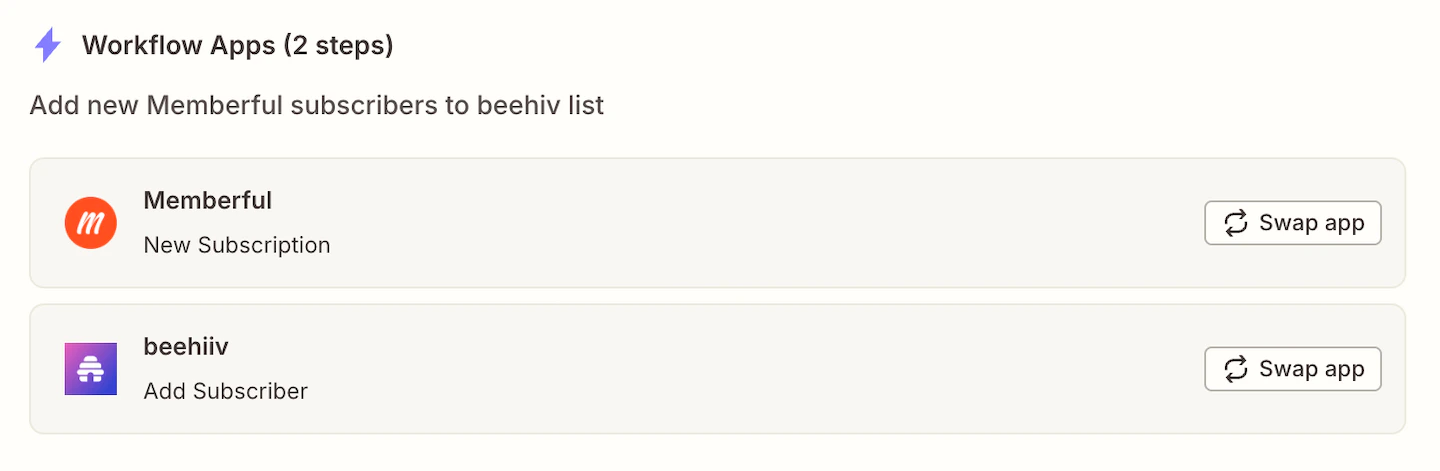 Zapier templates for Memberful email newsletter integrations