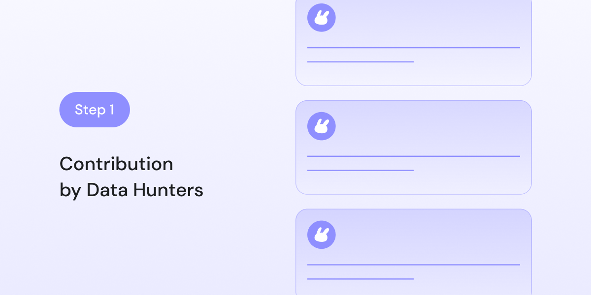 Data Hunters Contribute Content