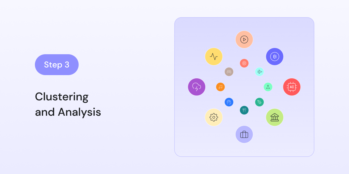 Clustering and Analysis