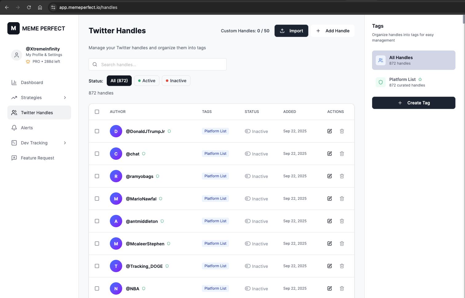 The Twitter handles page showing a list of Twitter handles in the main area with a sidebar displaying available tags. Handles are displayed with their Twitter username, status (Active/Inactive toggle), and assigned tags.