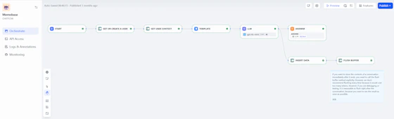 Dify Plugin for Long-Term Memory - Memobase