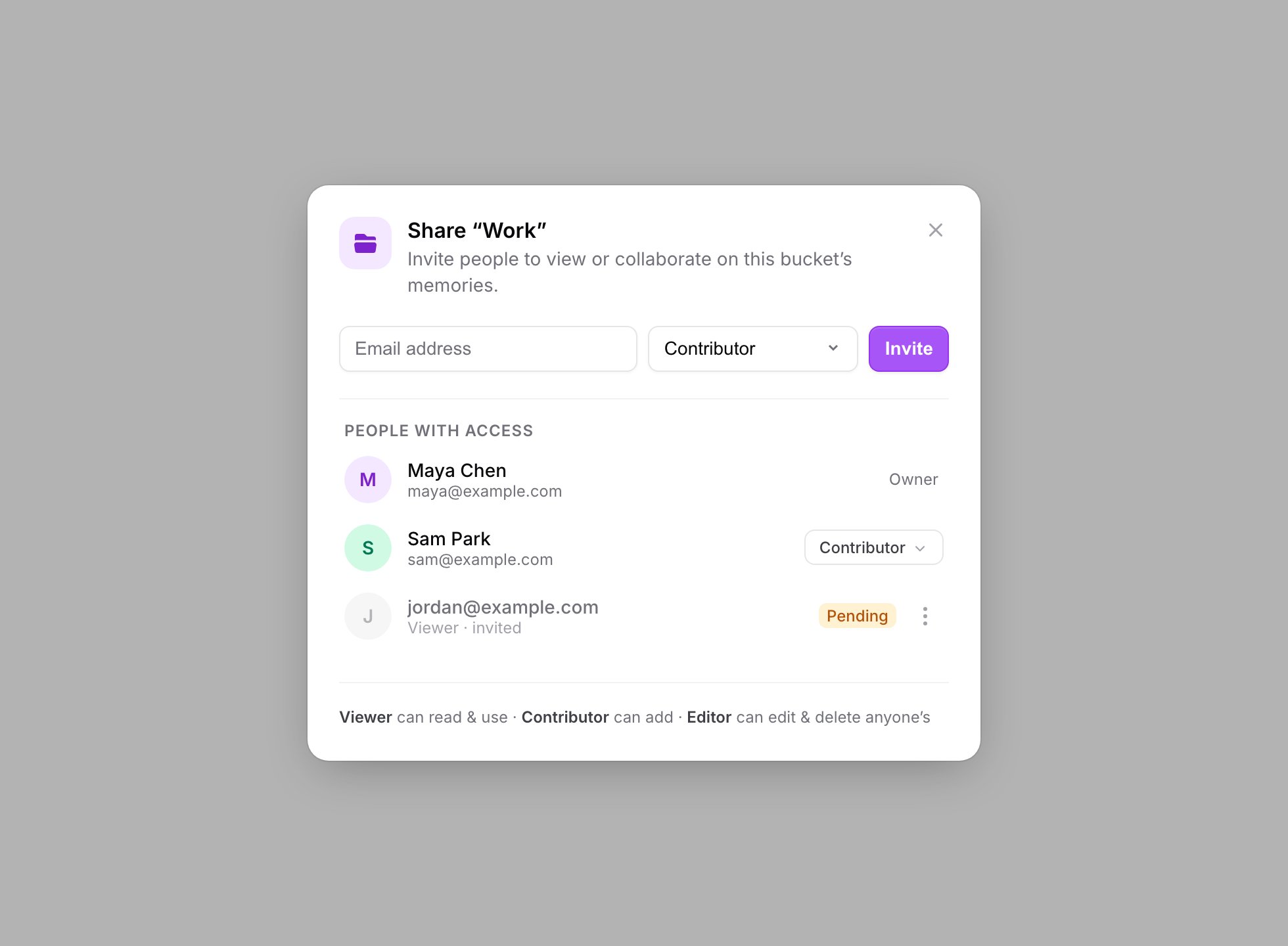 Share bucket modal with an email field, a role selector set to Contributor, the People with access list, and a footer legend describing the Viewer, Contributor, and Editor roles