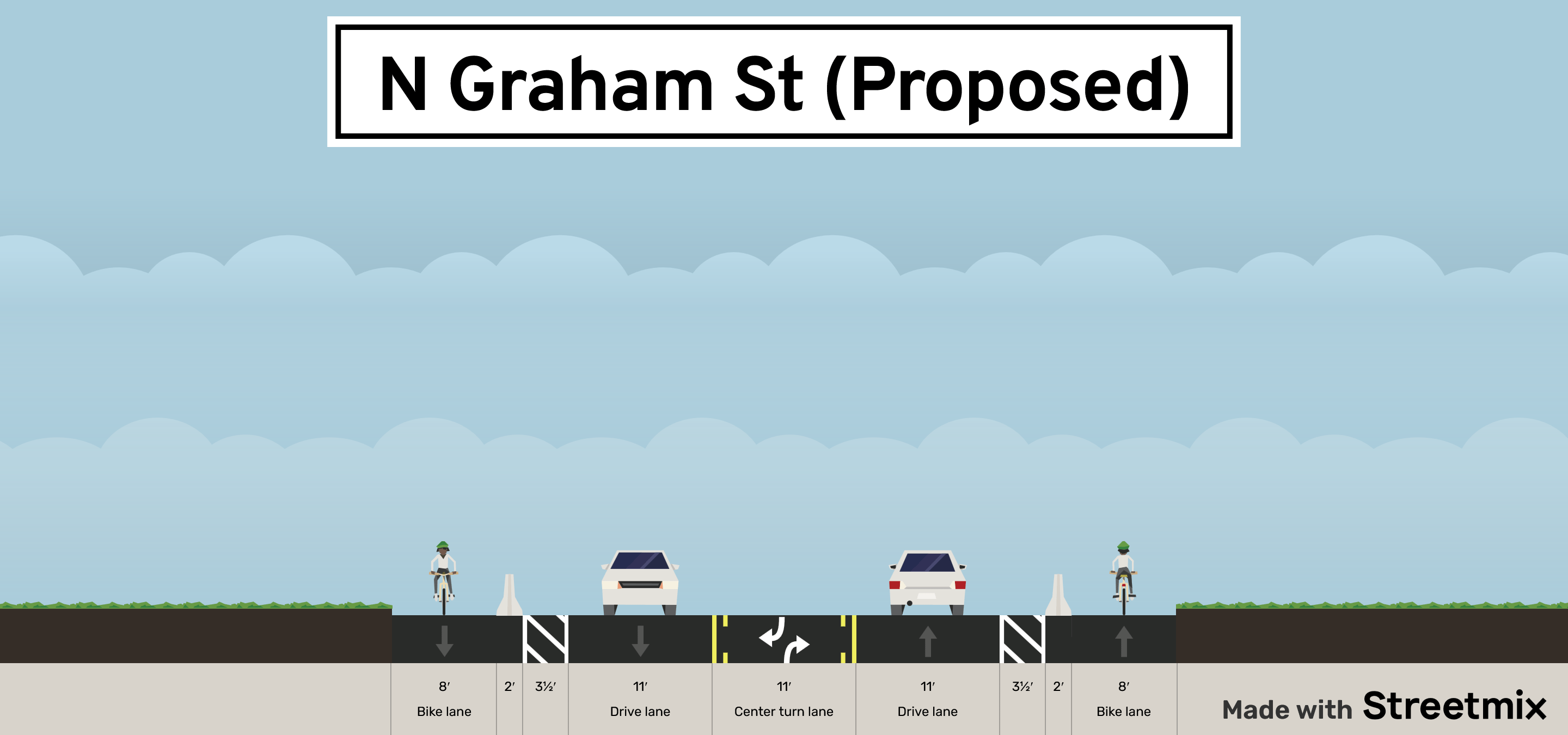 N Graham St Proposed