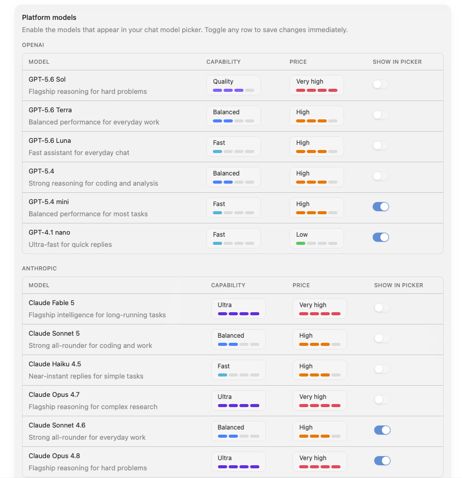 MemoryBox Platform models management view