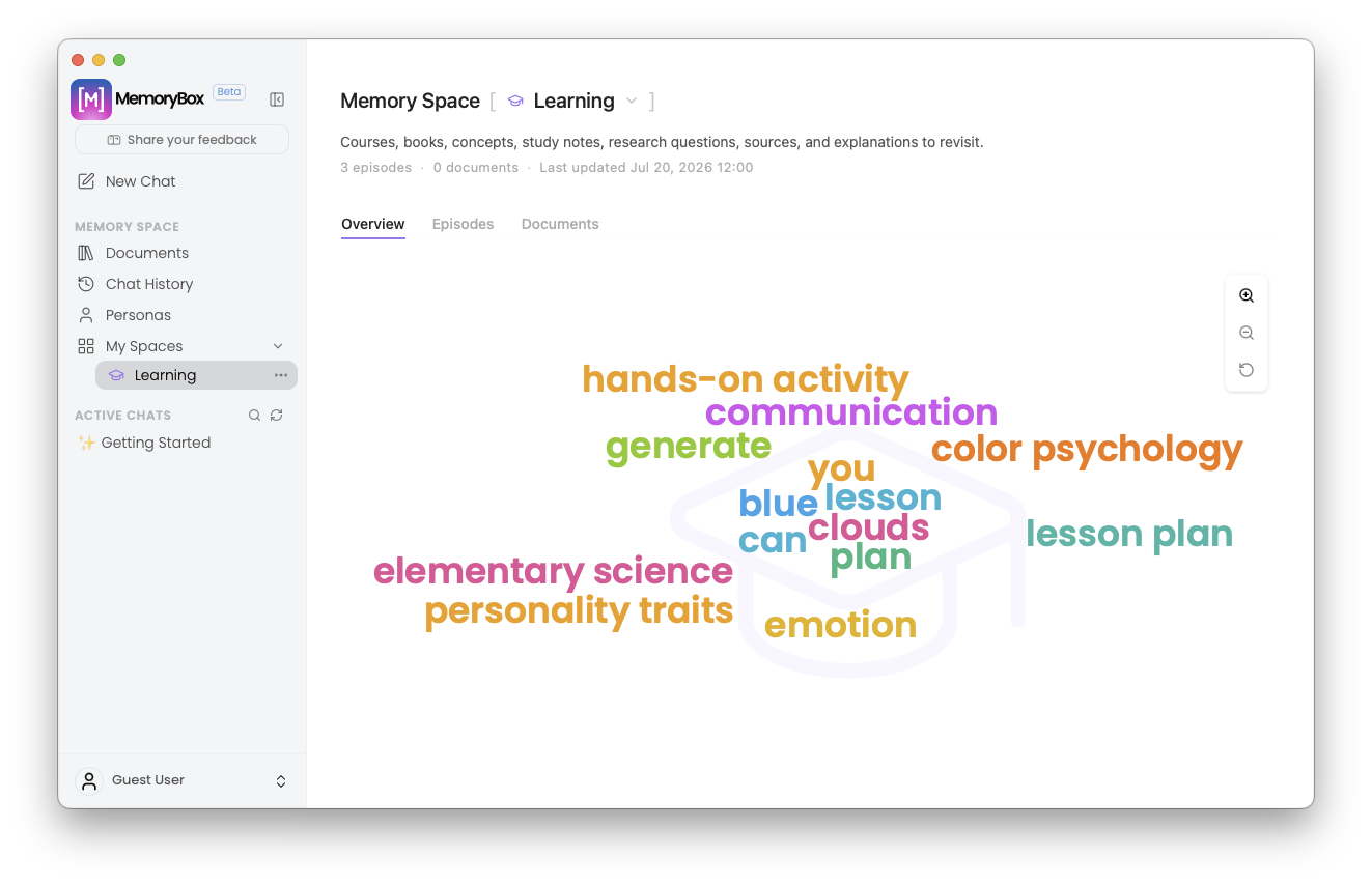 Custom space semantic theme cloud representation