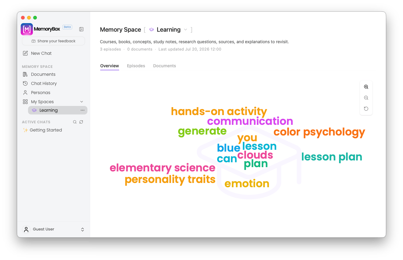 Custom space semantic theme cloud representation