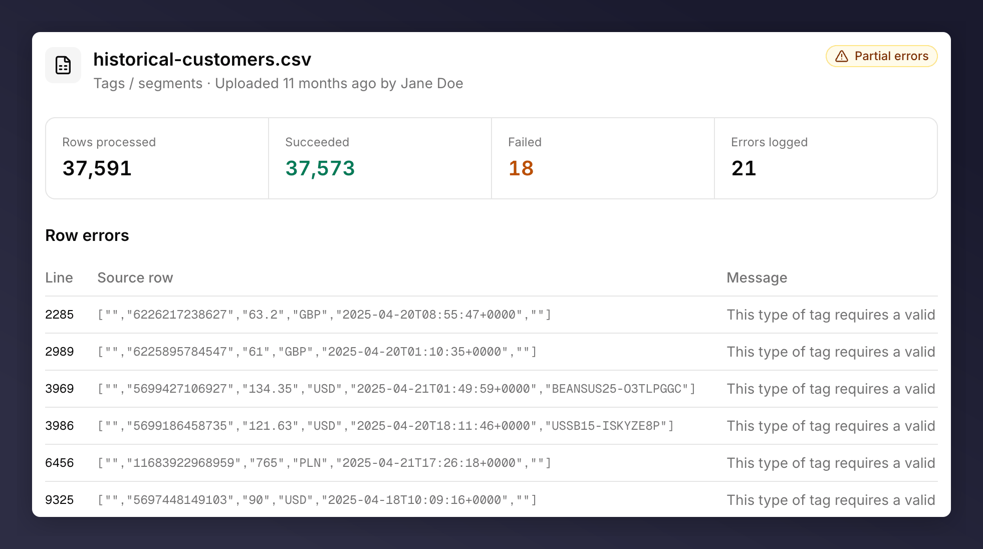 Upload detail panel with summary counts and per-row error messages