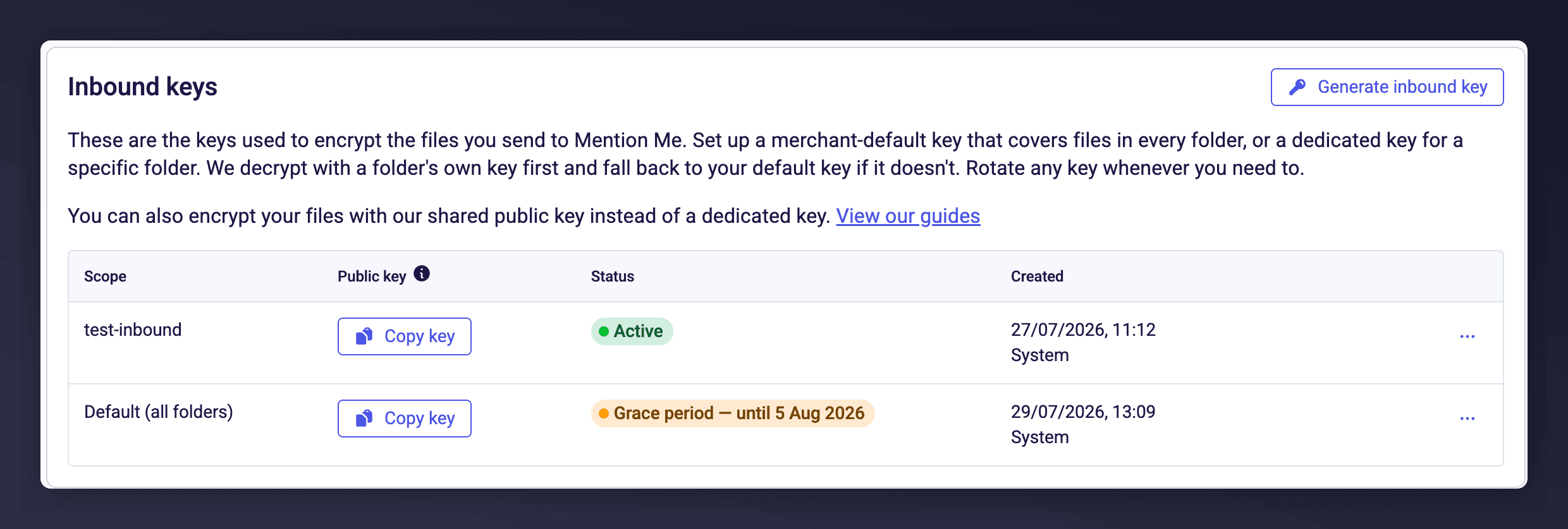 Inbound keys table showing a folder-scoped key marked Active and the default key showing a grace period end date