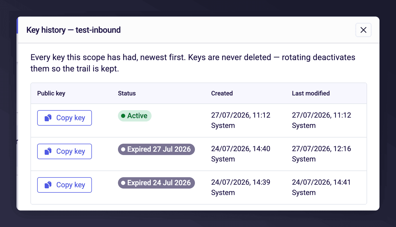 Key history dialog listing three keys, one Active and two Expired with their retirement dates