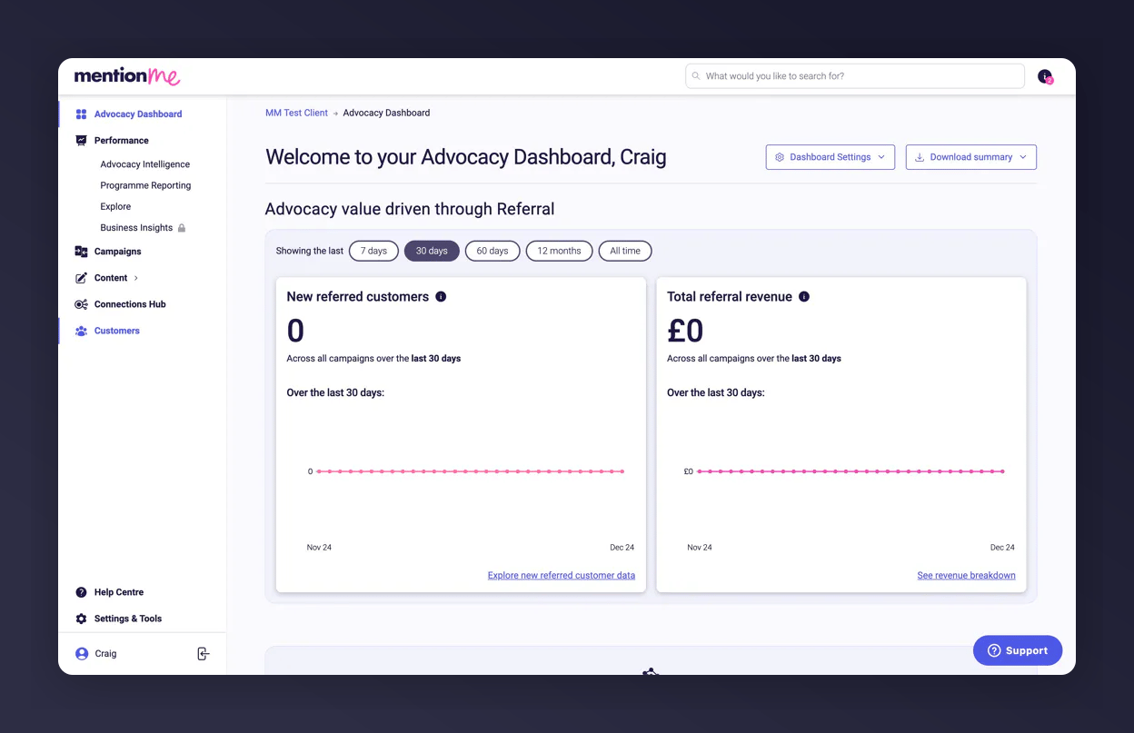 Customers tab in Mention Me dashboard