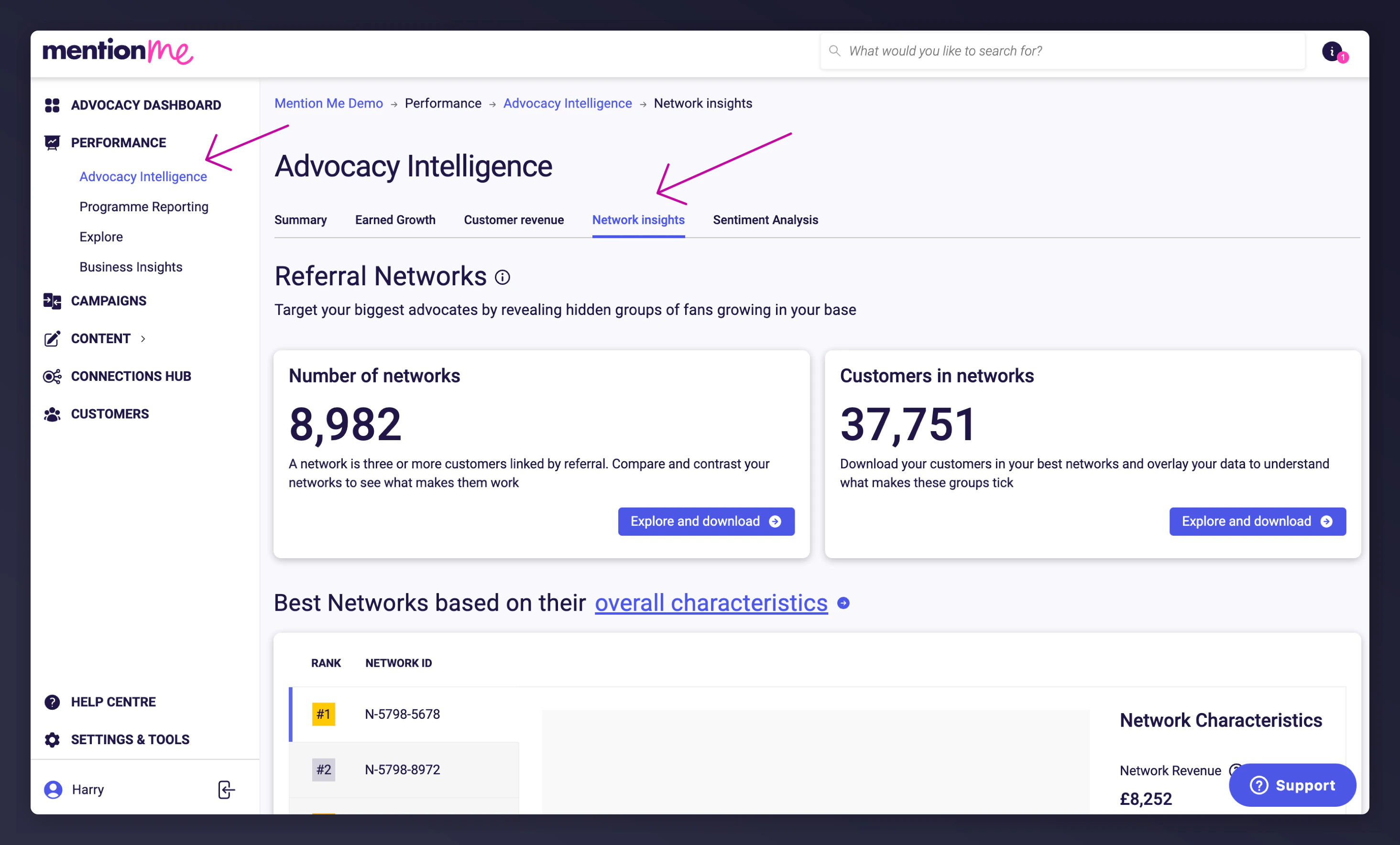 Advocacy Intelligence navigation with Network Insights selected