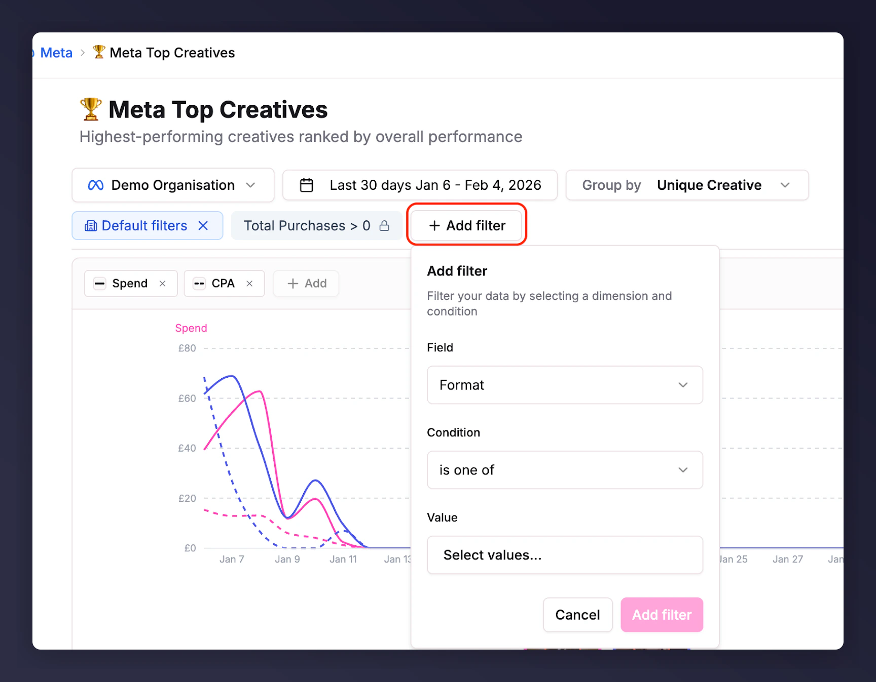 Advanced filter options for slicing data by campaign variables and metrics
