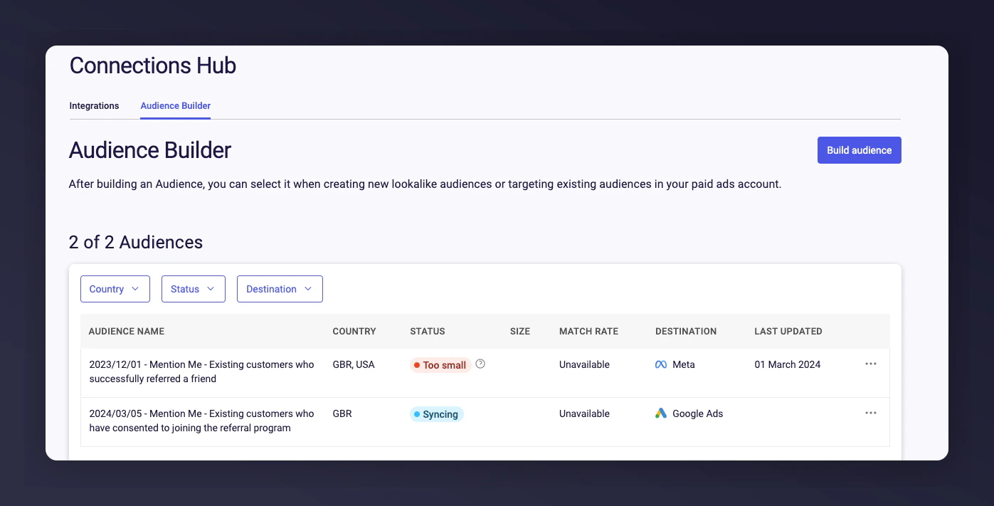 Audience summary showing all audiences with contact counts