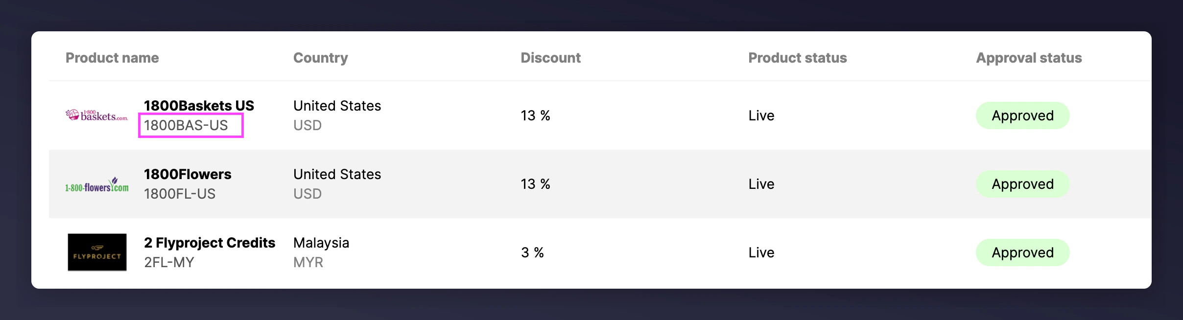 Runa product catalogue showing voucher product codes