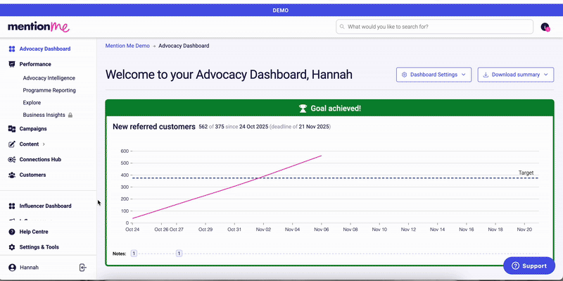 Debug Dashboard showing postpurchase tag data