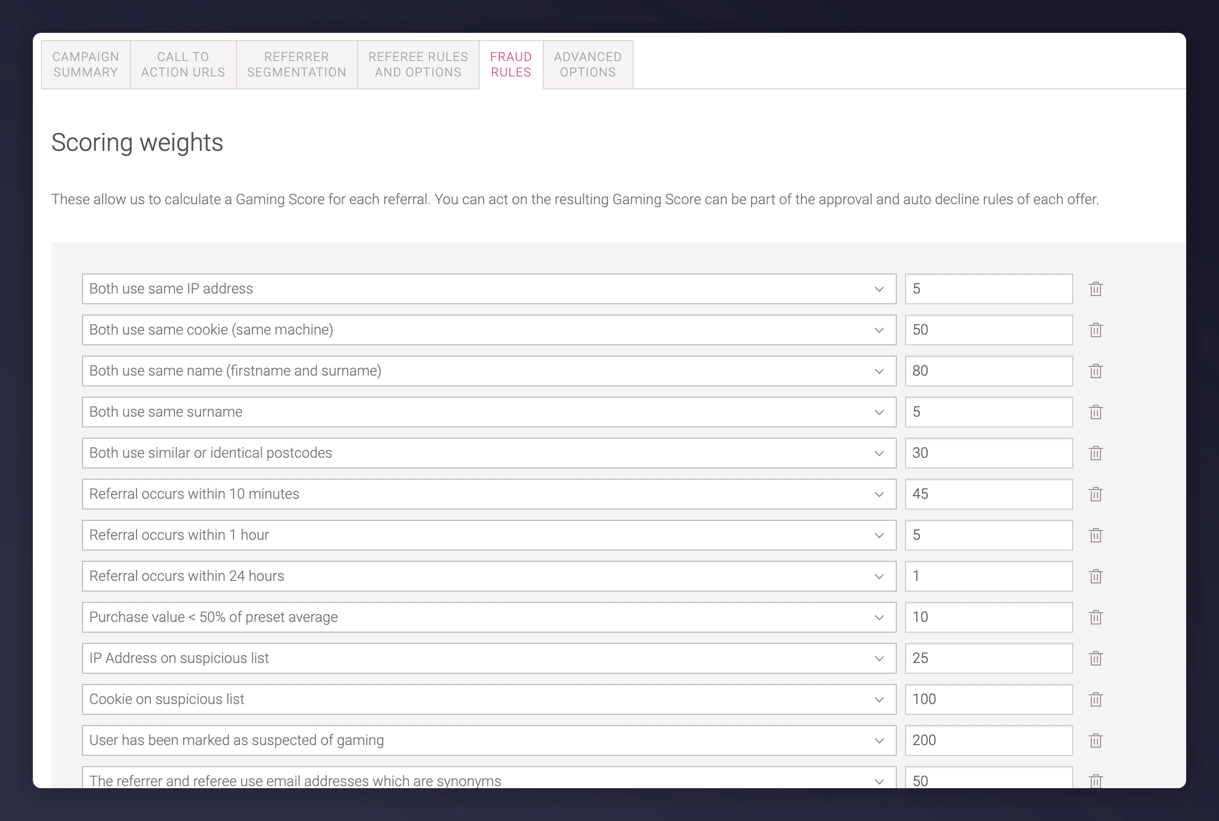 Fraud rules section for gaming score configuration